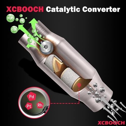 Catalytic Converter with O2 Port EPA Compliant, Universal Direct Fit 2.25 in