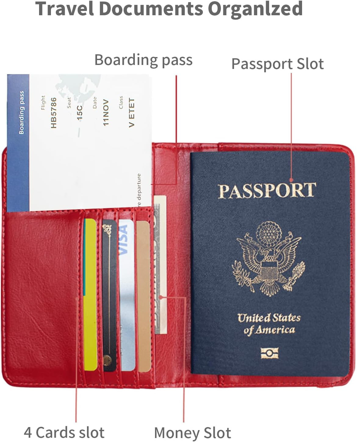 Passport Holder Cover RFID Blocking Leather Travel Wallet with Card Slots