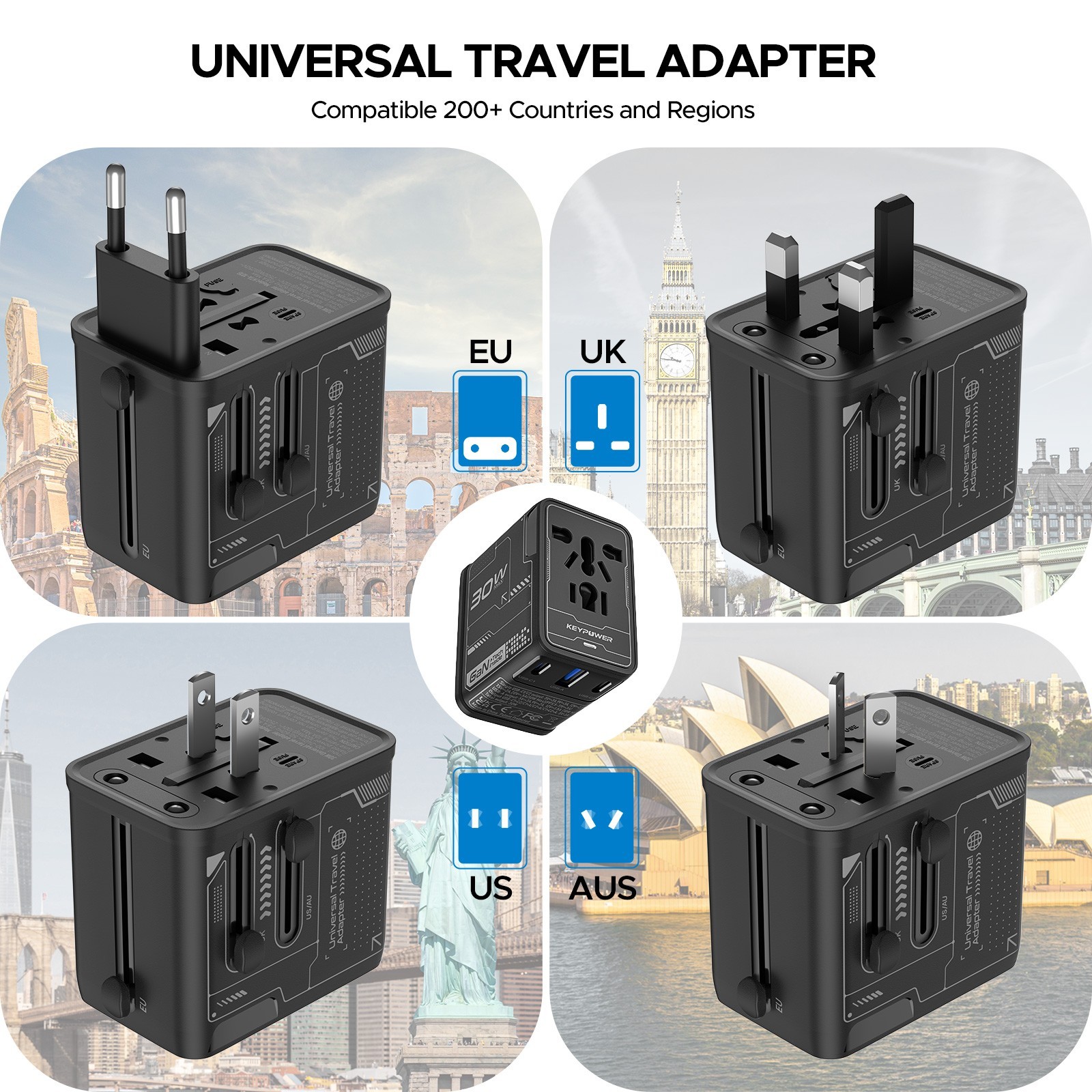 2500W European Travel Plug Adapter, 2USB 10A Travel adapter for EU Countries
