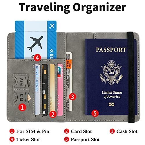 Family Travel Wallet Passport Holder, RFID Blocking Document Organizer Bag Case