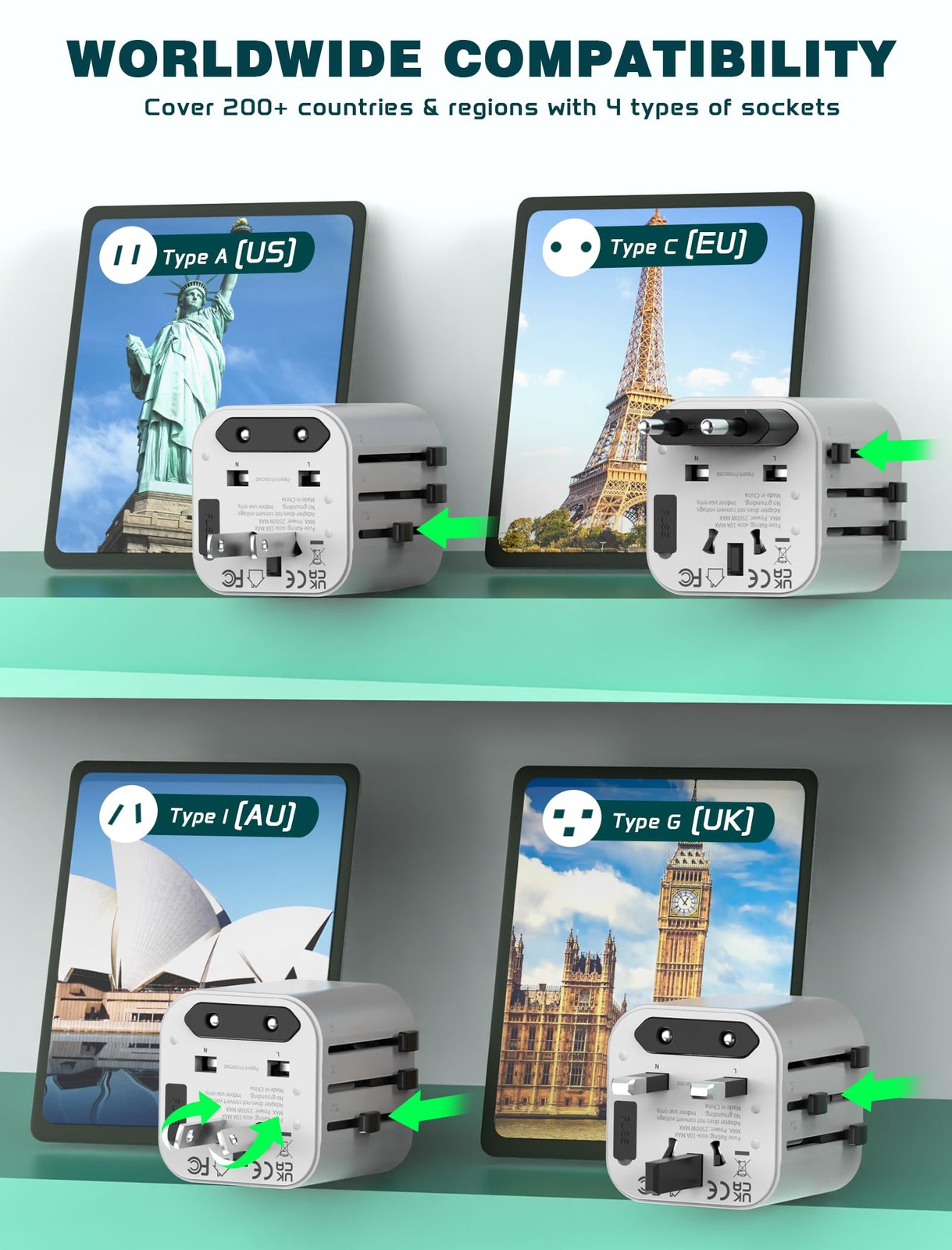 Universal Travel Adapter Worldwide, TECSIX Compact Power small, White