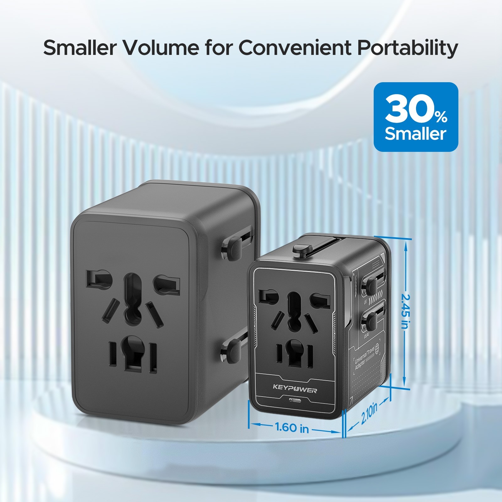 2500W European Travel Plug Adapter, 2USB 10A Travel adapter for EU Countries