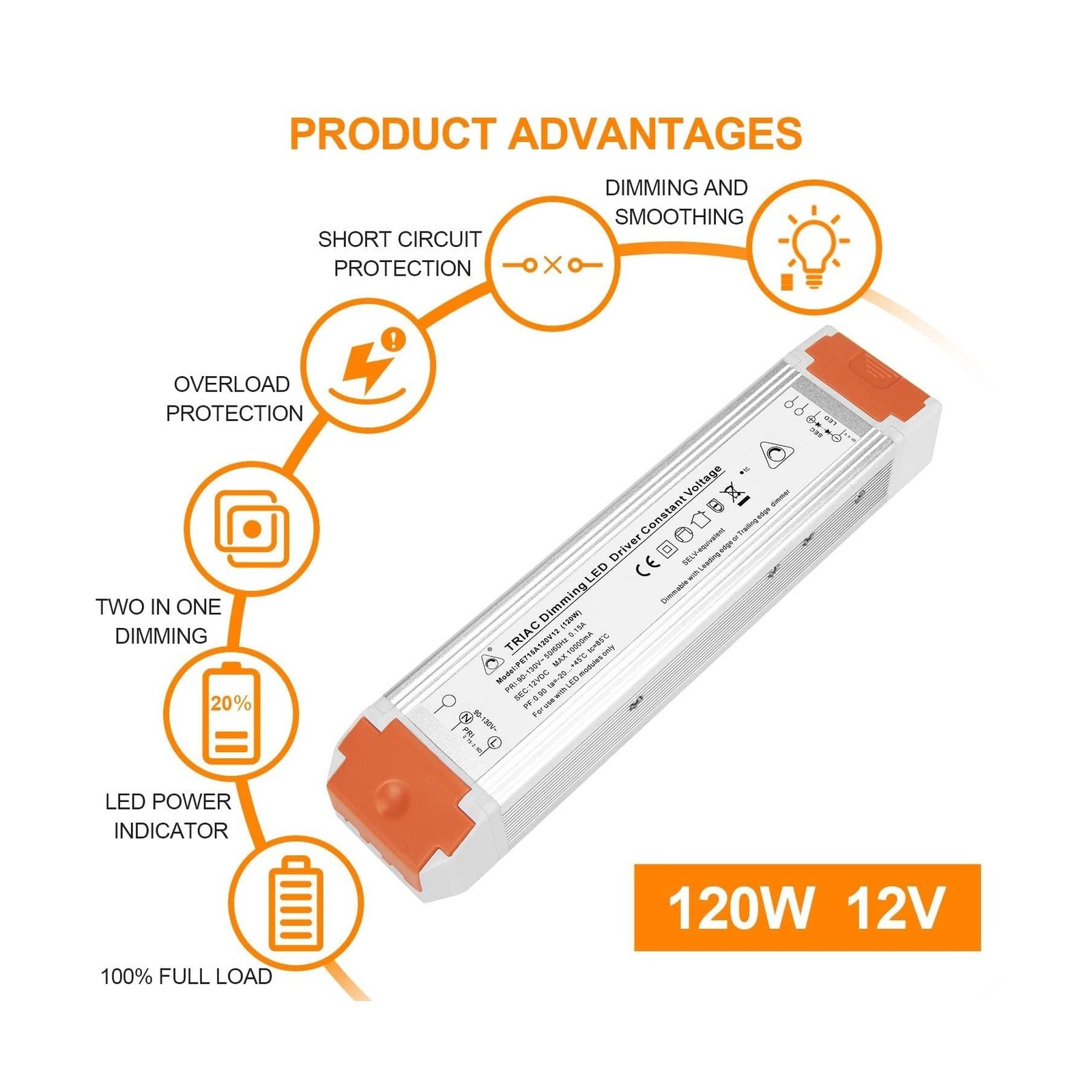 Juyace 120W 10A Dimmable LED Power Supply (2 Pack), 110V AC to 12V DC Transfo…