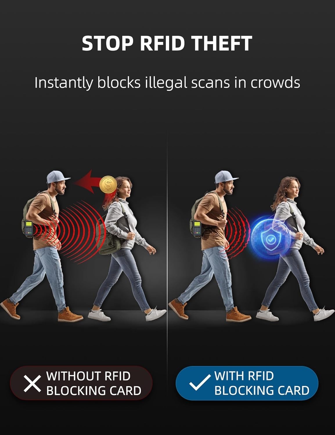 RFID Blocking Card – Slim RFID Card Blocker – NFC Contactless Card Protector 6pk