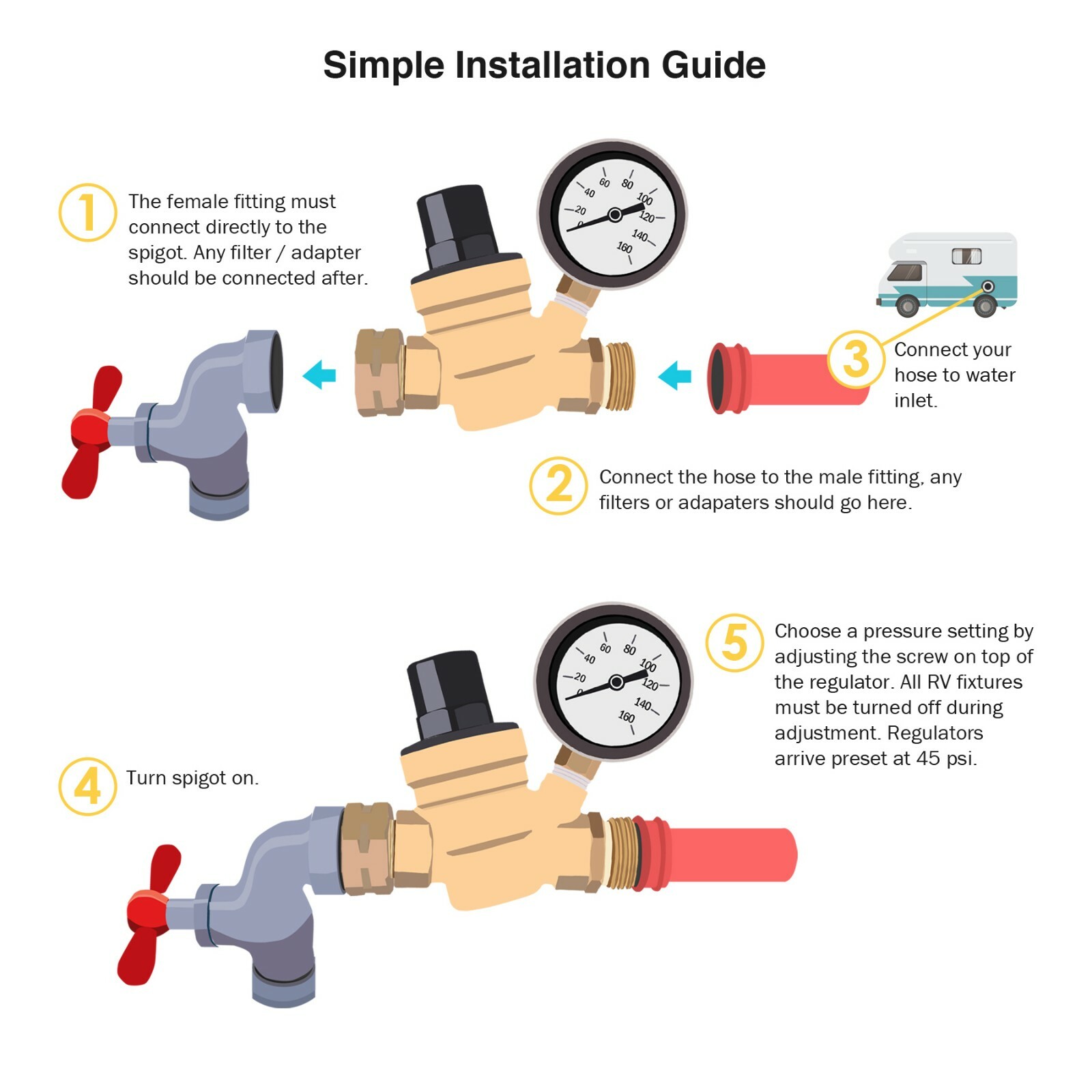 Water Pressure Regulator For RV Lead-free Brass Adjustable Reducer Gauge 3/4″