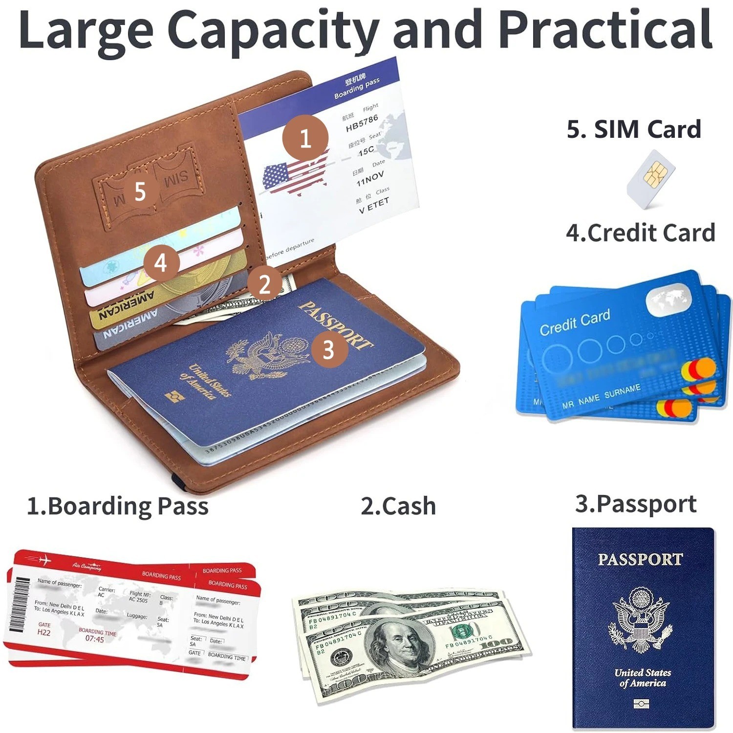 Premium Passport Holder Travel Wallet Case Secure Passport Cover for Women & Men