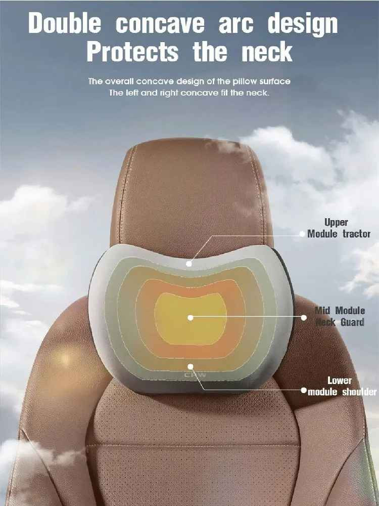 Car Lumbar Support Neck Headrest Memory Foam Cushion Pillow for Seat Office