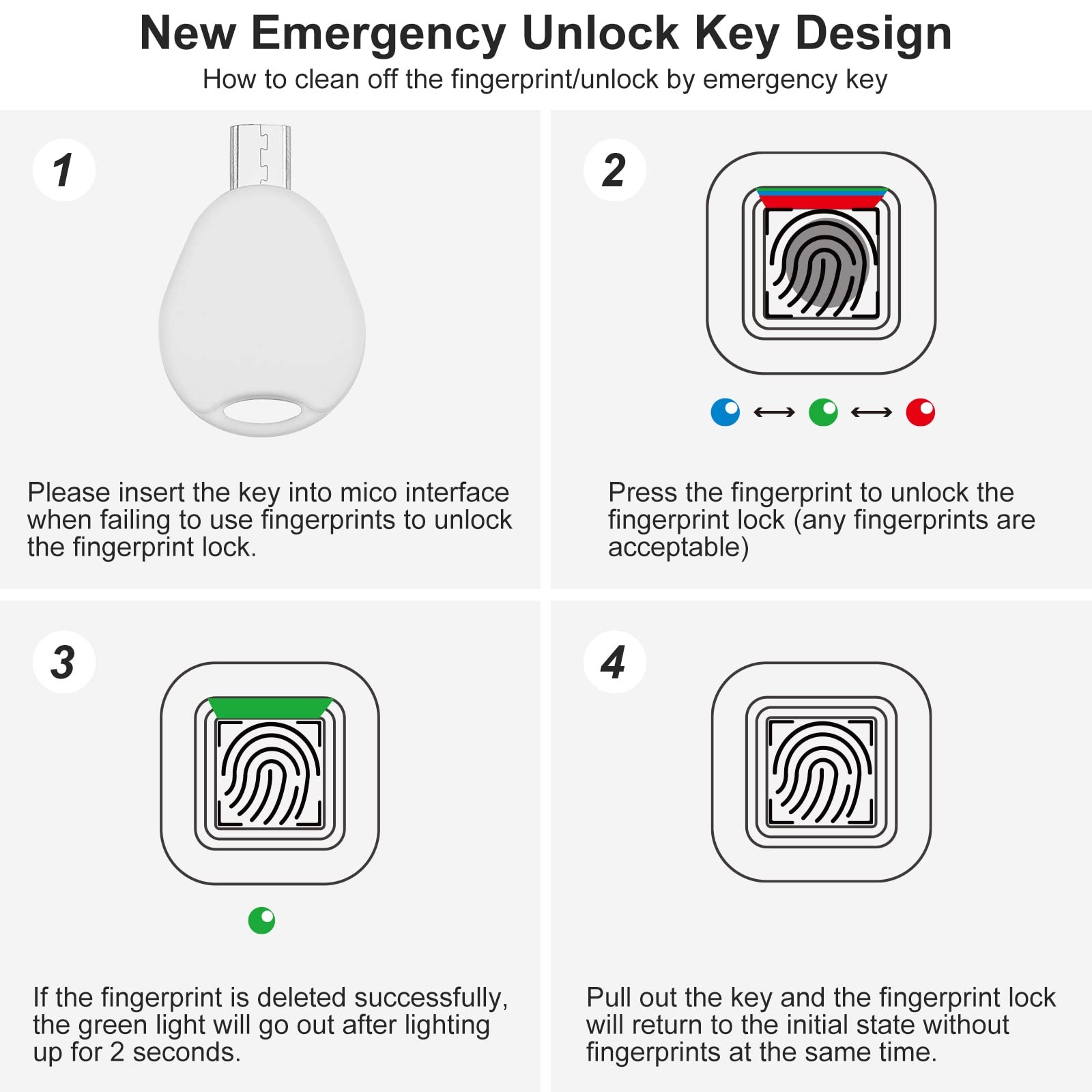 Fingerprint Lock with Key Backup, Smart keyless Waterproof Fingerprint Padloc…